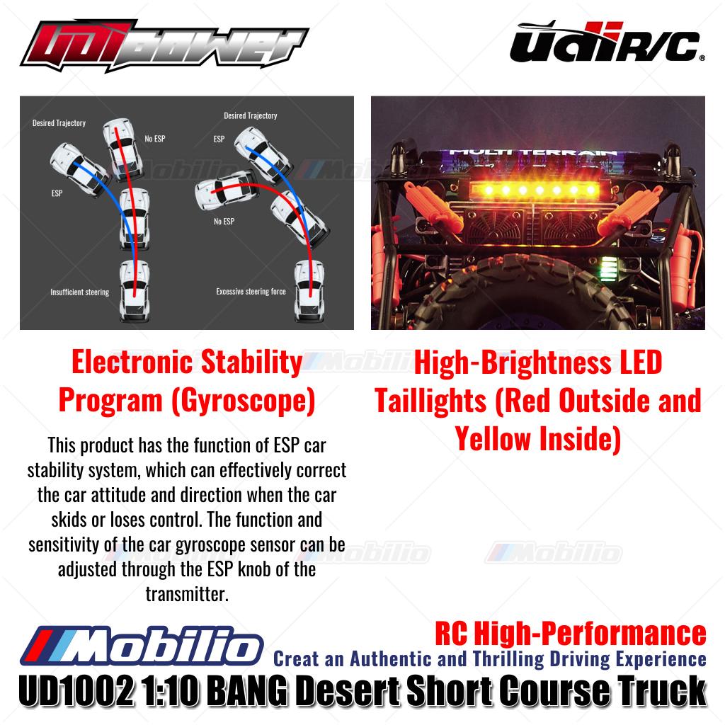 UDIR/C UD-1002 UDIPOWER BANG Desert Short Course Truck UD1002 RC High-Performance 1:10 Scale RTR