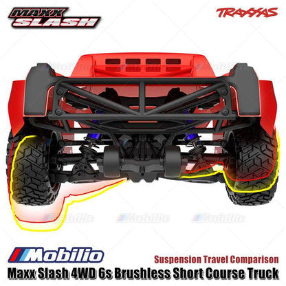 Traxxas 102076-4 Maxx Slash 4WD 6s Brushless Short Course Truck RTR Rakitan Lengkap Siap Balap Sistem Radio TQi 2.4 GHz VXL-6s Model 102076-4
