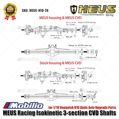 Poros CVD Isokinetik 3-bagian MEUS Racing MEUS-H10-26 untuk Suku Cadang Peningkatan As Optik Vanquish H10 1/10