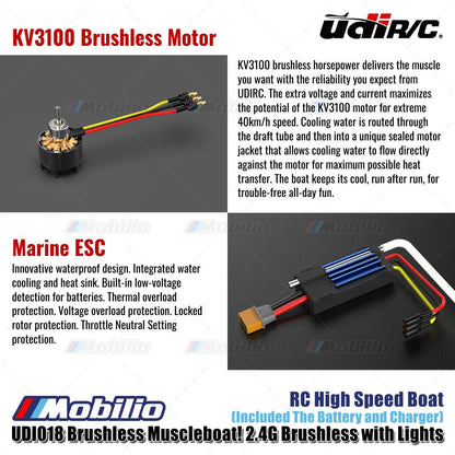 UDIR/C UDI018 Brushless Muscleboat! 2.4G Brushless with Lights RC High Speed Boat RTR