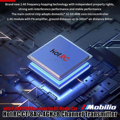 HotRC CT-8A 2.4GHz 8 Channel Transmitter with F-08A PWM Receiver