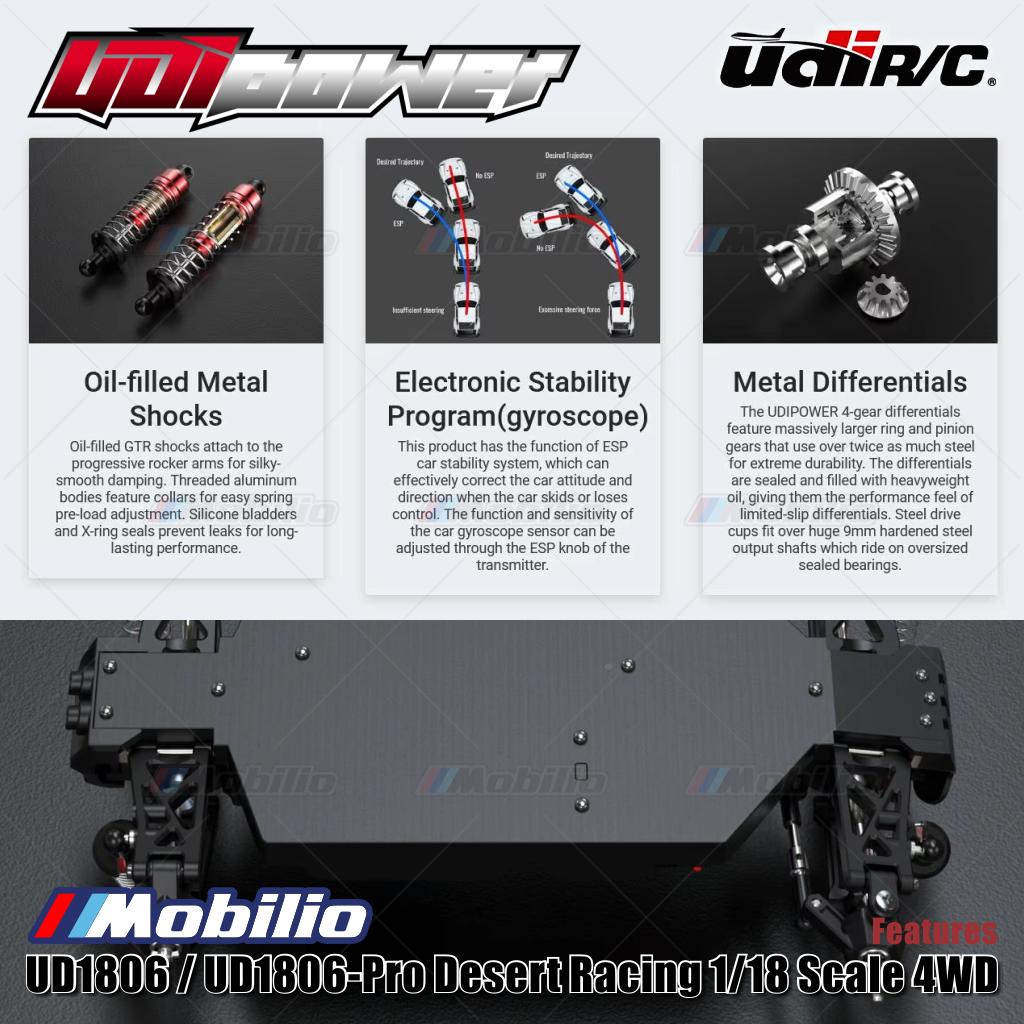 UDIR/C UD1806 / UD1806-Pro Desert Racing 1/18 Scale 4WD 2.4GHz ESP Gyro RC Car RTR