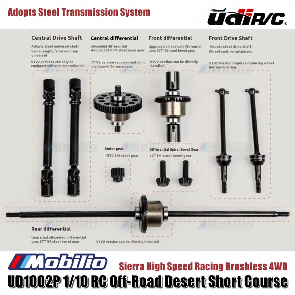 UDIR/C UD1002P Sierra High Speed Racing Brushless 4WD 1/10 RC Off-Road Desert Short Course RTR