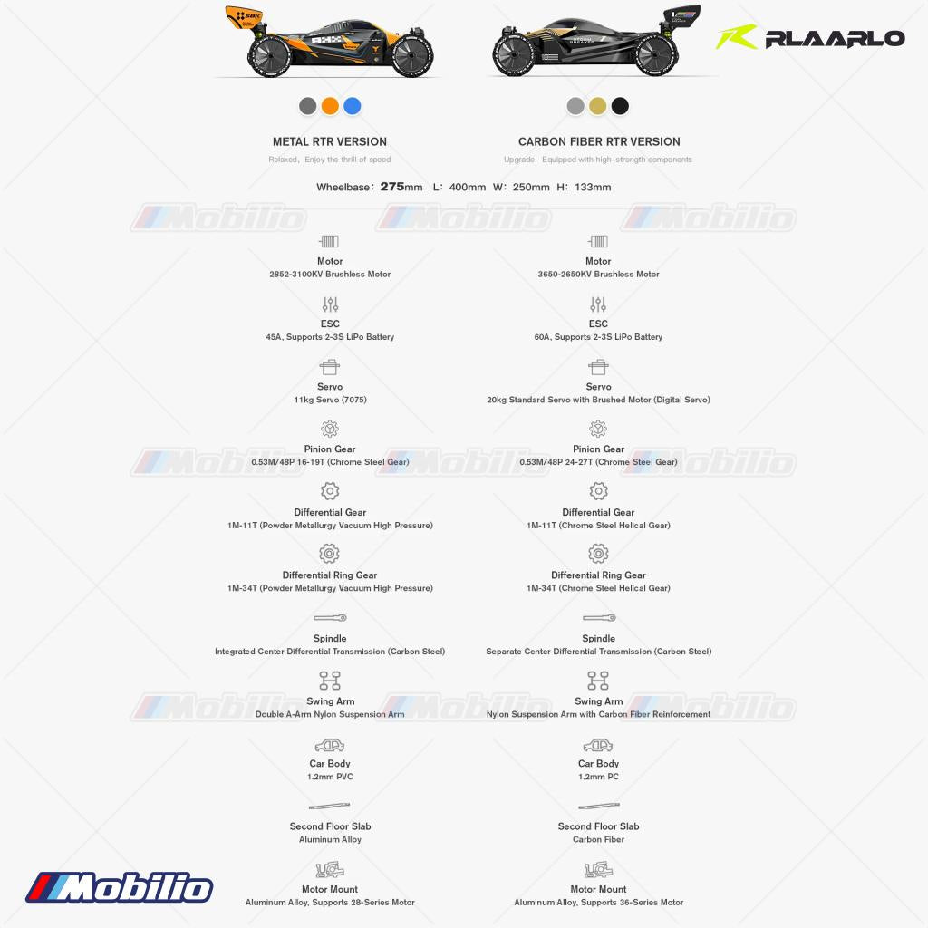 Rlaarlo SBK10 Storm Breaker 1/10 Carbon Fiber / Metal Brushless RTR 4WD Buggy
