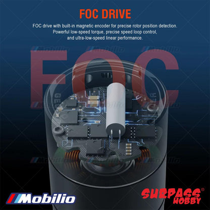 Surpass Hobby Gecko 3660 Fusion FOC 1800KV Motor + 40A ESC All-in-One Waterproof for 1/10 RC Crawler Car Trucks Model