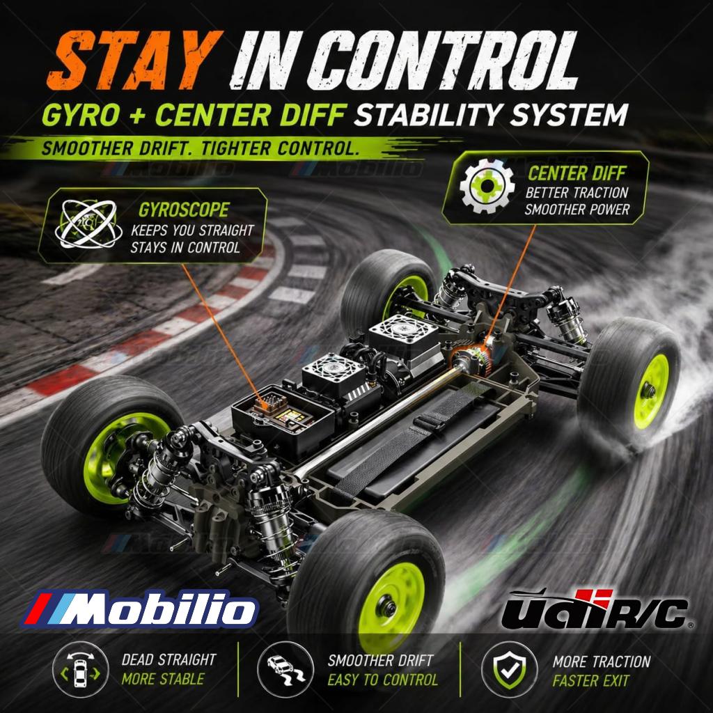 UDIR/C UD1203PRO Sierra 1/12 RC Short Course Truck 3S Brushless Fast RC Car with Gyro and Center Diff 4WD All Terrain Desert Truck RTR