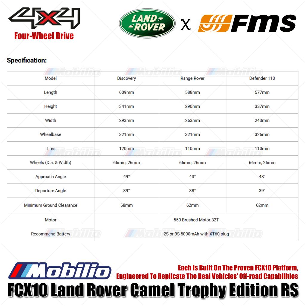 FMS 1:10 Land Rover Camel Trophy Edition RS FCX10 Platform 4x4 RTR 2.4GHz RC Crawler Adventure Remote Control
