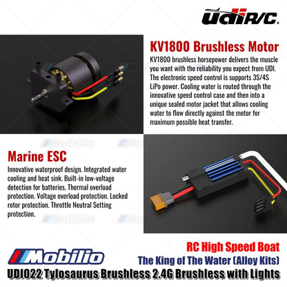 UDIR/C UDI022 Tylosaurus The King of The Water (Alloy Kits) 2.4G Brushless with Lights RC High Speed Boat RTR