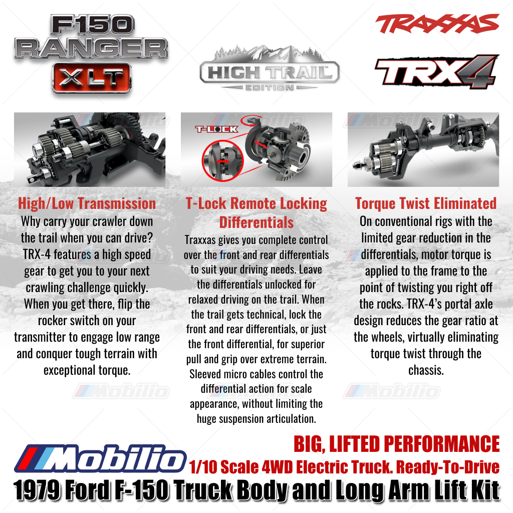 Traxxas 92046-4 TRX4 TRX-4 1/10 High Trail 1979 Ford F150 Ranger XLT RC Truck Tanpa Klip