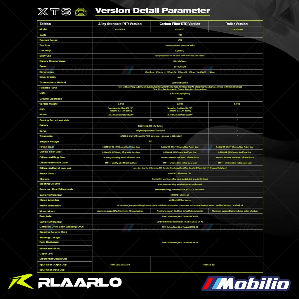 Rlaarlo XTS-F10 Mobil Reli Tanpa Sikat Skala 1/10 RTR Versi KIT Serat Karbon dengan Kontrol Jarak Jauh
