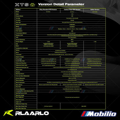 Rlaarlo XTS-F10 Mobil Reli Tanpa Sikat Skala 1/10 RTR Versi KIT Serat Karbon dengan Kontrol Jarak Jauh