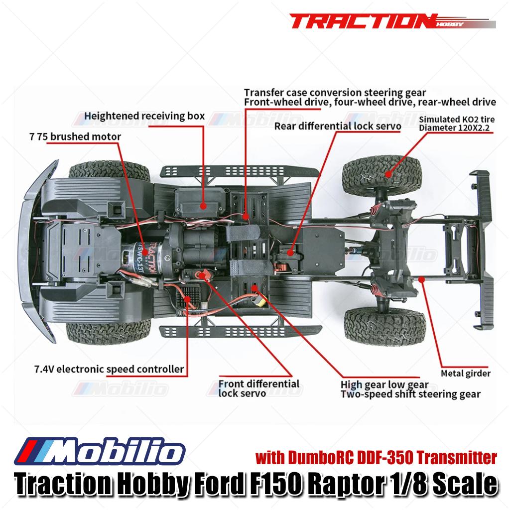 Traction Hobby Ford F150 Raptor Skala 1/8 RTR RC Crawler Adventure Car Versi Baru 2025