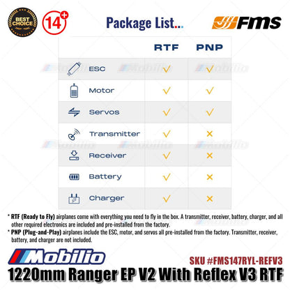FMS 1220mm Ranger EP V2 Dengan Reflex V3 RTF Siap Terbang #FMS147RGN-REFV3 Pesawat RC Aeromodeling