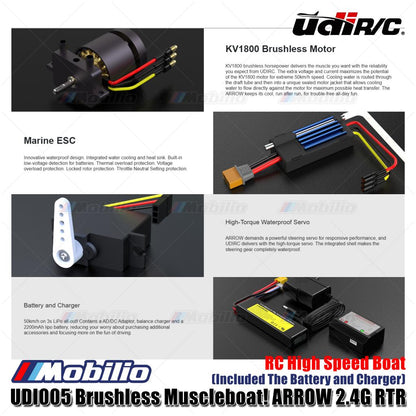 UDIR/C UDI005 Brushless Muscleboat! ARROW 2.4G RC High Speed Boat RTR
