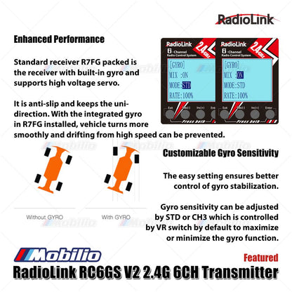 New Radiolink RC4GS V3 5Ch 2.4 GHz Receiver R6FG with Gyro Fast Respon Fully Waterproof Available
