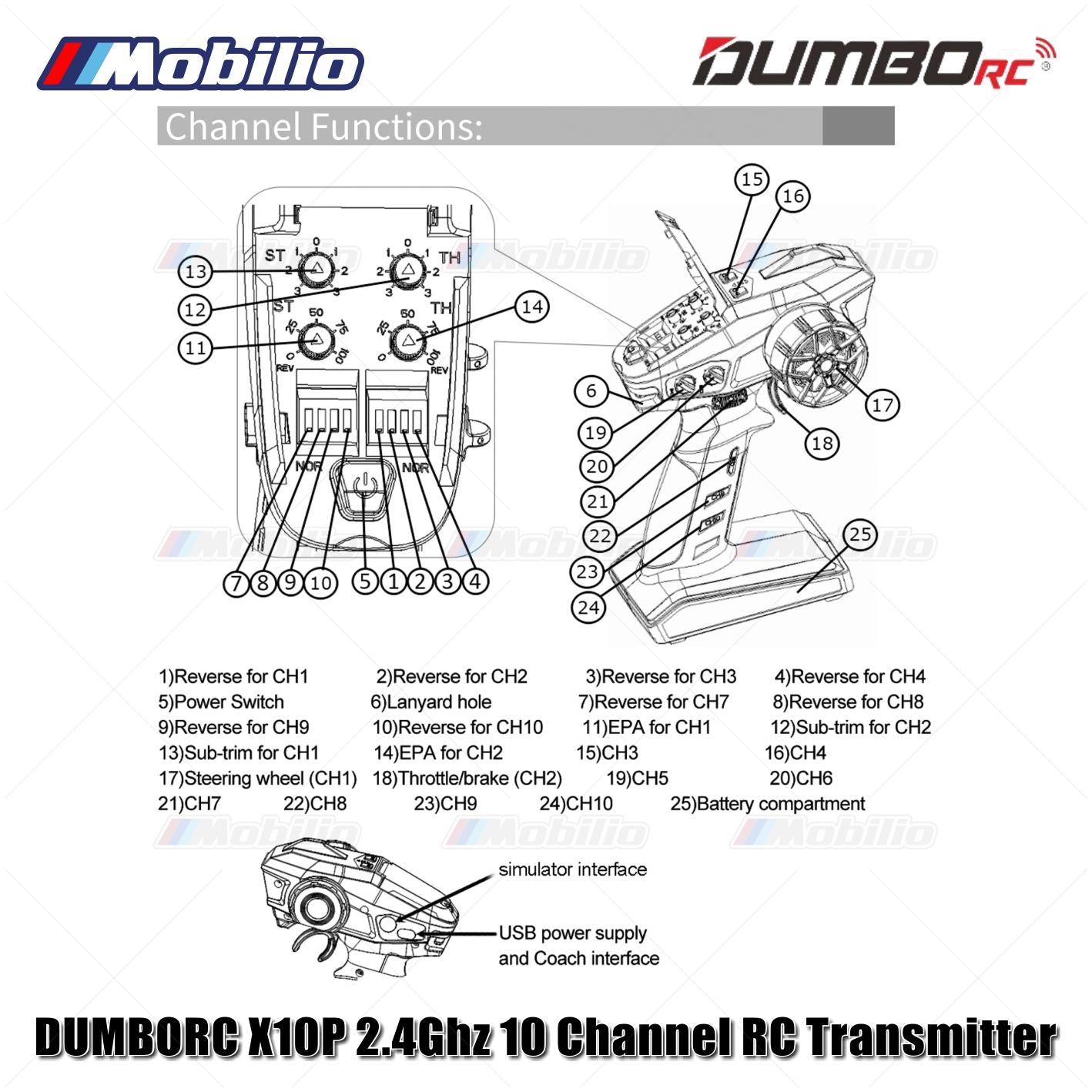 Dumborc X10P-350 10 Channel 2.4GHZ Transmitter with Receiver P10F P10FG P6DC Waterproof Version Available for Remote Control Car Boat Tank All Types of RC Models
