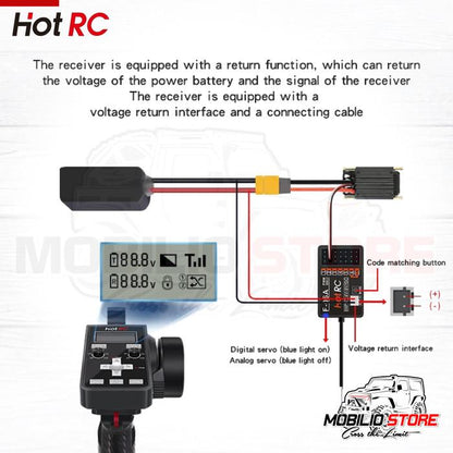 HotRC CT-6A 4-9V 2.4GHz 6CH Transmitter with F-06A PWM Receiver for RC