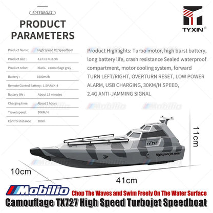 Camouflage TX727 High Speed Turbojet Speedboat RC Boat Brusless 2.4GHz RTR
