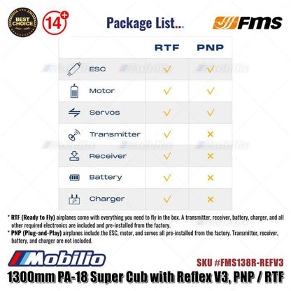 FMS 1300mm PA-18 Super Cub dengan Reflex V3 - PNP/RTF #FMS138R-REFV3 RC Pesawat Aeromodelling