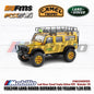FCX24M Land Rover Camel Trophy Edition Defender 90 Discovery Range Rover Defender 110 Rc RTR