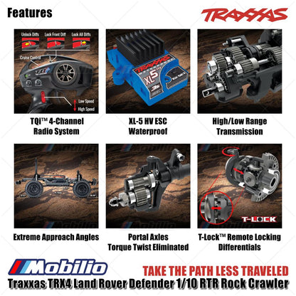 Traxxas 82256-4 TRX4 Land Rover Defender 1/10 RTR Rock Crawler New Clipless