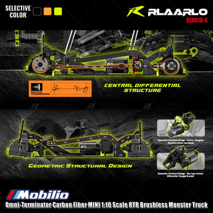 Rlaarlo Omni-Terminator Carbon Fiber MINI Skala 1:10 RTR Brushless Monster Truck Versi V2 RZ001B-C RZ001O-C RZ001Y-C