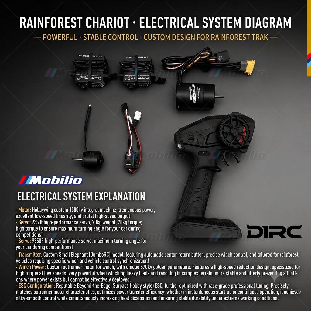 D1RC x RCRFC Ti-Fury RTR R1 Kompetisi Kelas 1/10 Extreme Crawler (Tidak Berwarna + Titanium Mentah) Rainforest Chariot Sudah Terpasang