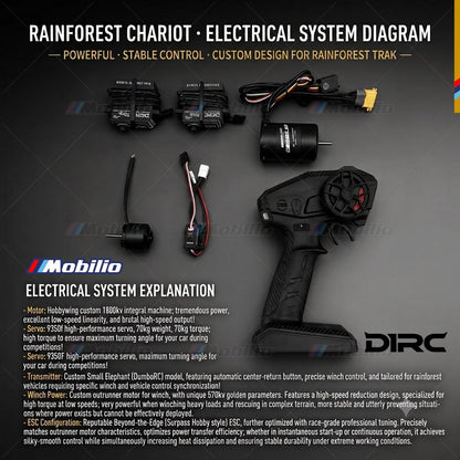 D1RC x RCRFC Ti-Fury RTR R1 Kompetisi Kelas 1/10 Extreme Crawler (Tidak Berwarna + Titanium Mentah) Rainforest Chariot Sudah Terpasang
