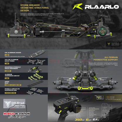 Rlaarlo SBK10 Storm Breaker 1/10 Carbon Fiber / Metal Brushless RTR 4WD Buggy
