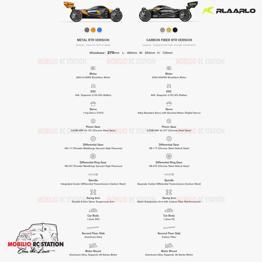 Rlaarlo SBK10 Storm Breaker 1/10 Carbon Fiber / Metal Brushless RTR 4WD Buggy